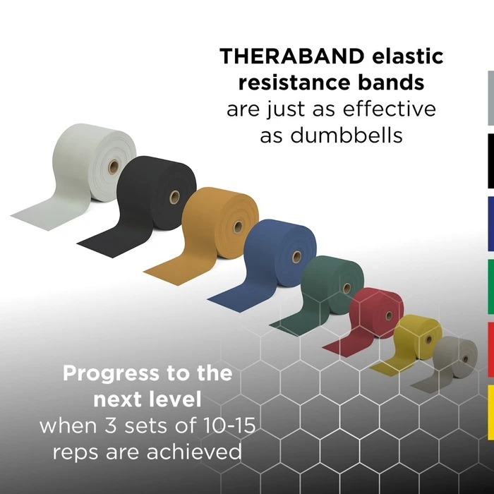 THERABAND Professional Latex Resistance Bands 3 THERABAND Professional Latex Resistance Bands